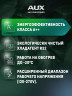 Настенная сплит-система AUX ASW-H12A4/JD-R2DI (v1) + AS-H12A4/JD-R2DI (v1), белый