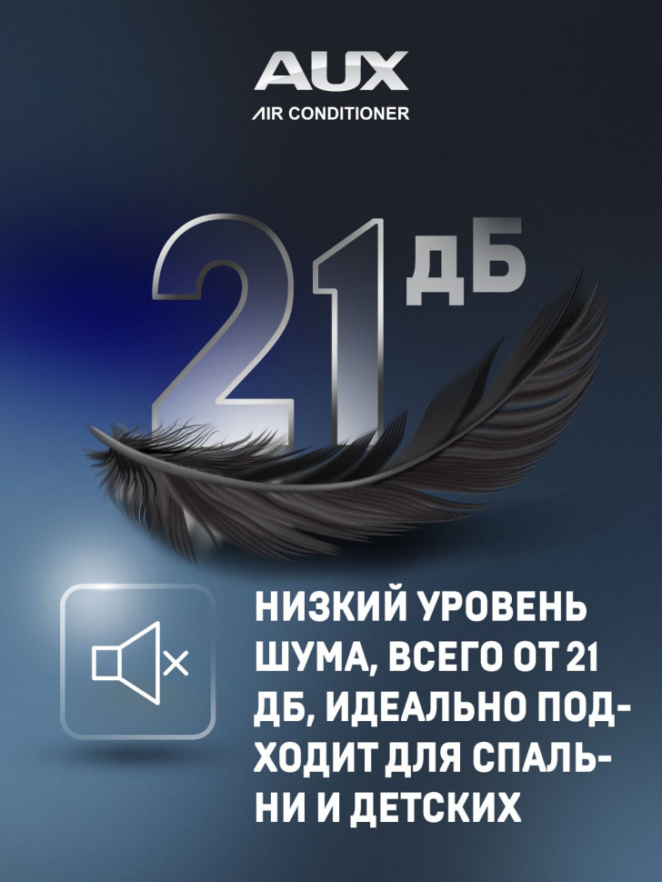 Настенная сплит-система AUX ASW-H07A4/BA-R2DI + AS-H07A4/BA-R2DI
