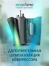 Настенная сплит-система Ecoclima ECW/I-HE07/BB-4R2 + EC/I-HE07/B-4R2, белый